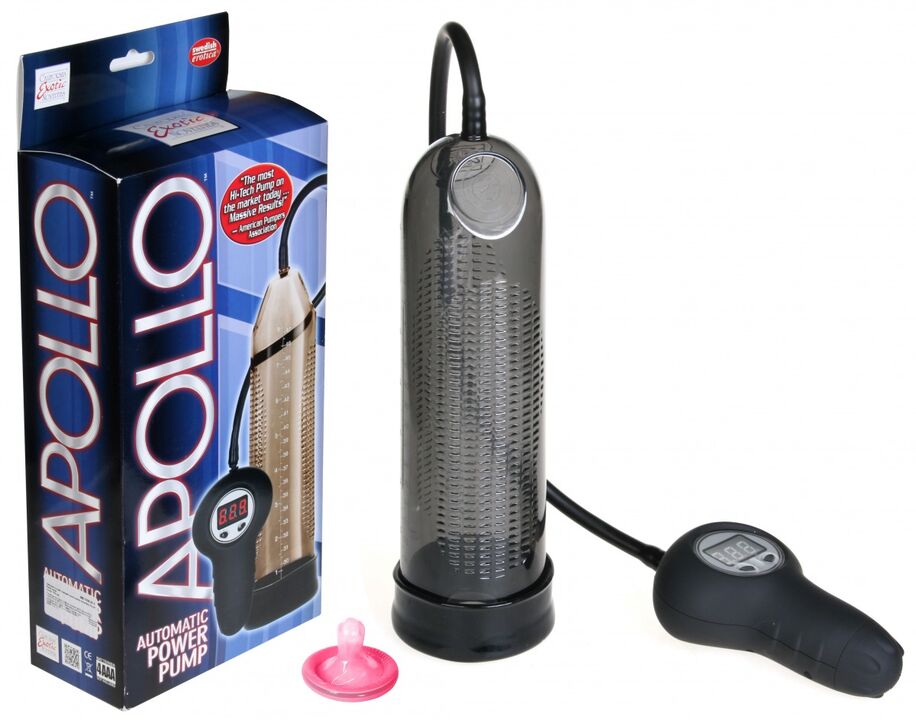 Vacuum pump for penis enlargement